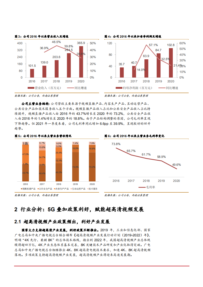 2021年超高清视频发展趋势及当虹科技公司三大优势分析报告.pdf 第4页