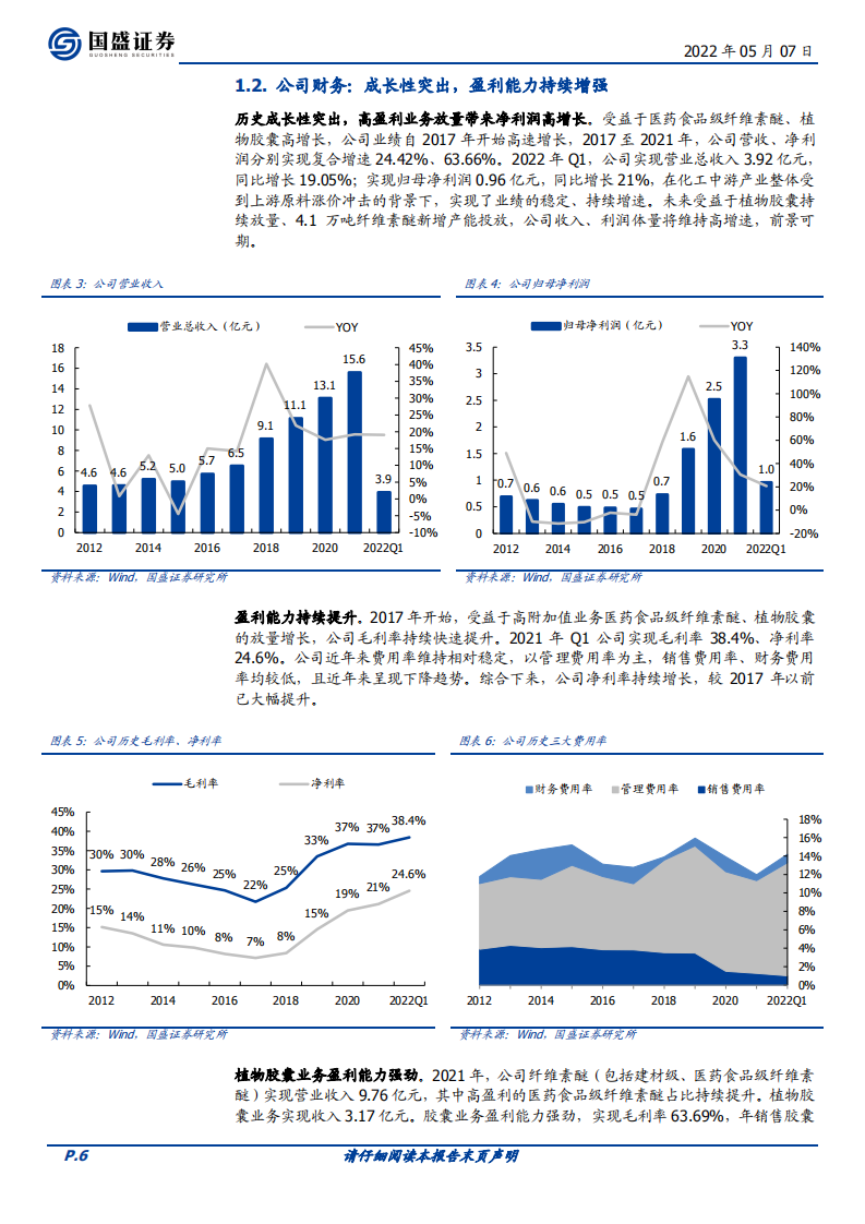 山东赫达-一体化扩张，剑指全球纤维素醚龙头-220507.pdf 第6页