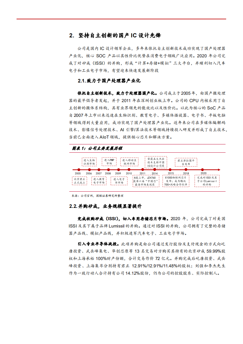2021年车载储存市场空间与国产IC设计龙头北京君正公司布局分析报告.pdf 第4页