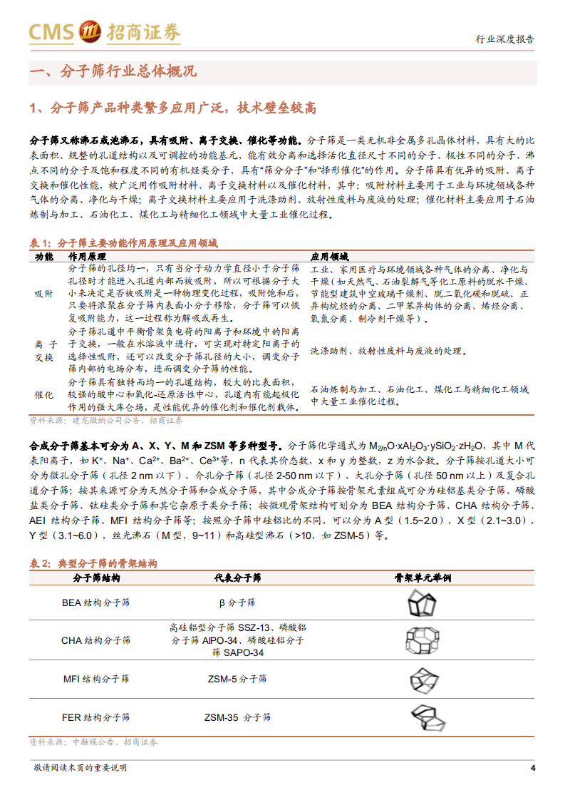 分子筛行业深度报告：技术壁垒高、行业成长快、国产替代空间大的特种新材料-220601.pdf 第4页
