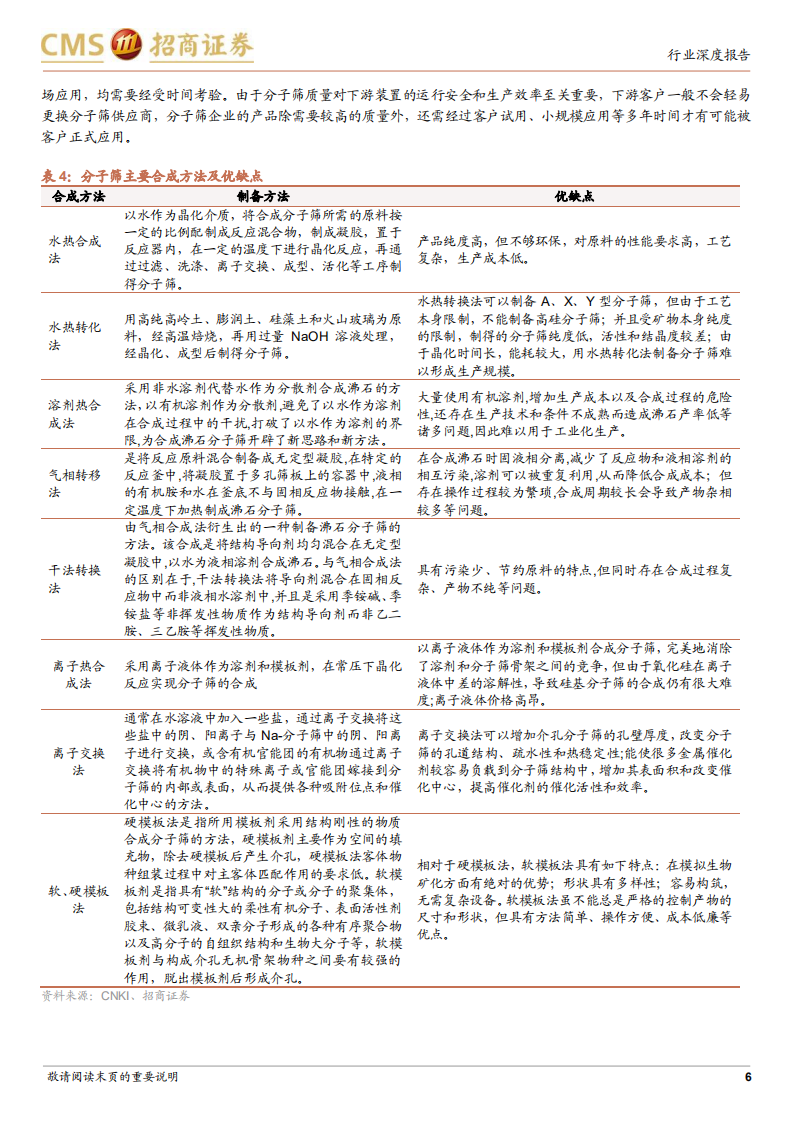 分子筛行业深度报告：技术壁垒高、行业成长快、国产替代空间大的特种新材料-220601.pdf 第6页