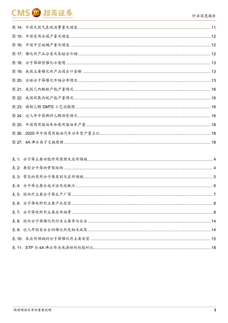 分子筛行业深度报告：技术壁垒高、行业成长快、国产替代空间大的特种新材料-220601.pdf 第3页