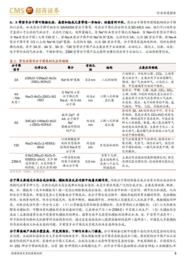 分子筛行业深度报告：技术壁垒高、行业成长快、国产替代空间大的特种新材料-220601.pdf 第5页