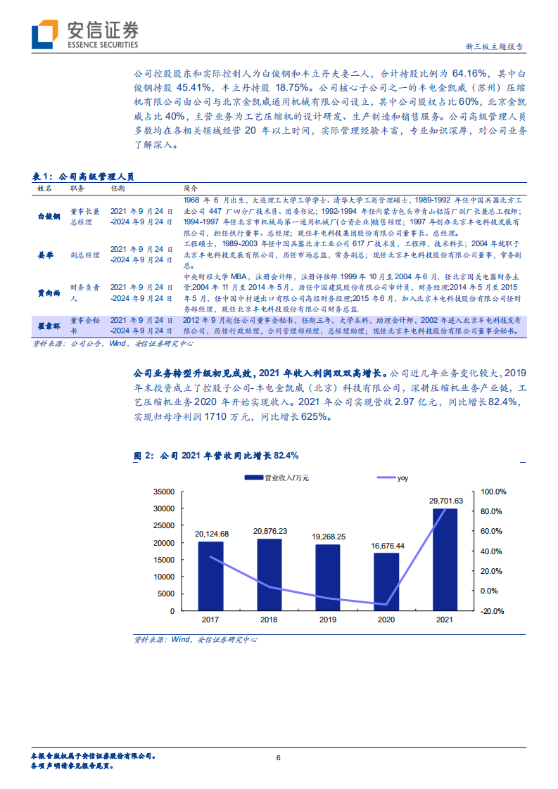 丰电科技-氢压机+压缩空气能源供应双轮驱动，双碳转型升级初见成效-220522.pdf 第6页