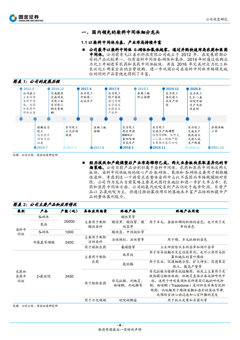 善水科技-成本优势显著的染料中间体细分龙头-211231.pdf 第4页