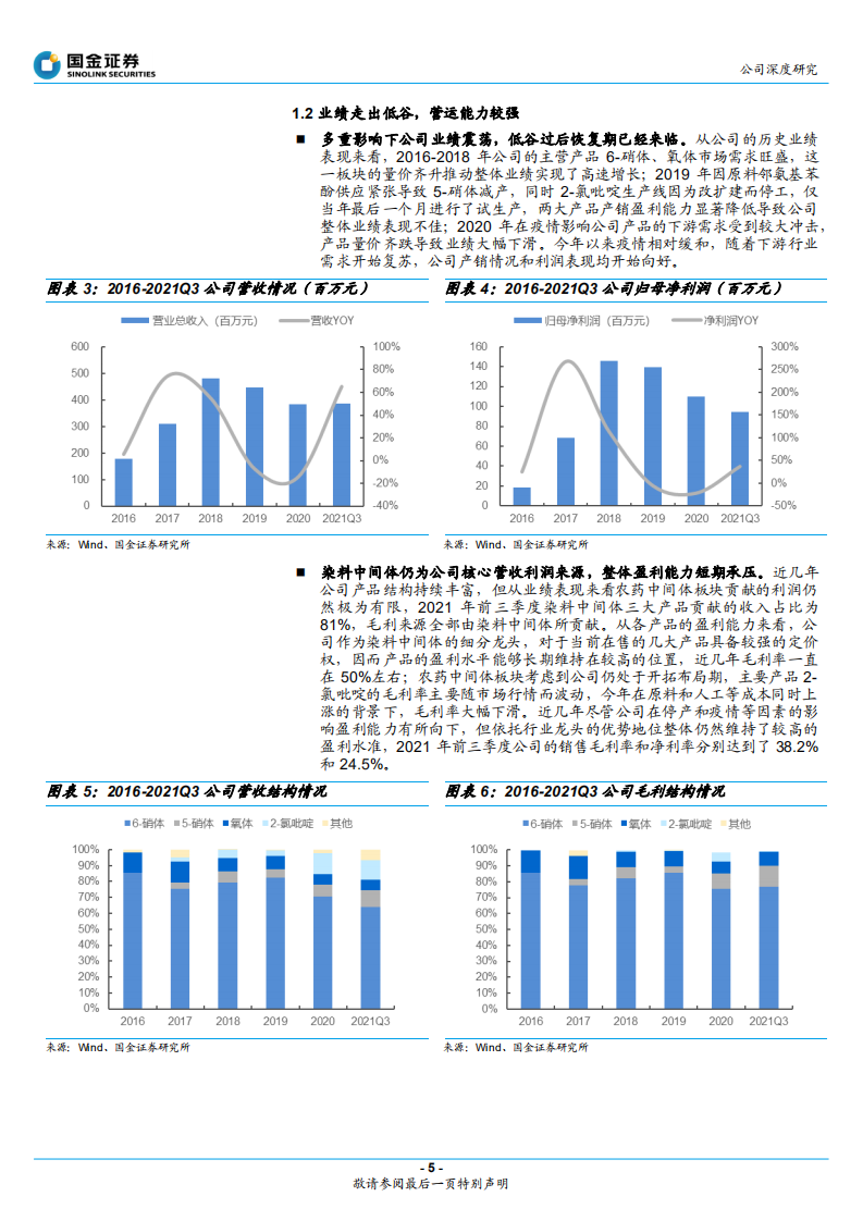 善水科技-成本优势显著的染料中间体细分龙头-211231.pdf 第5页