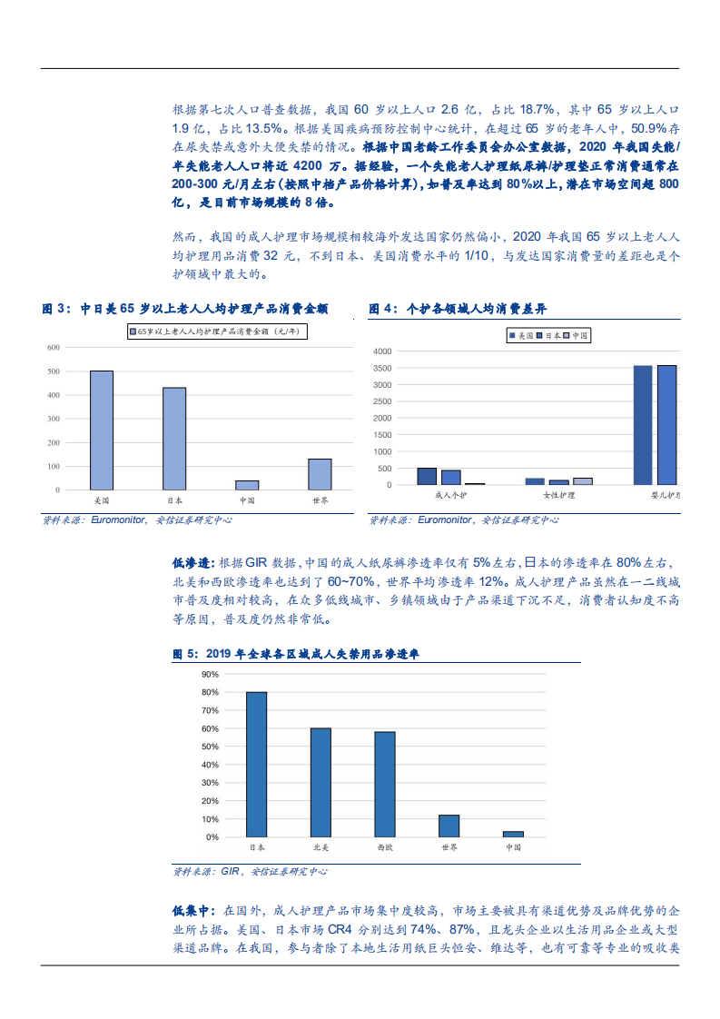 2021年成人失禁龙头可靠股份公司发展趋势分析报告.pdf 第4页