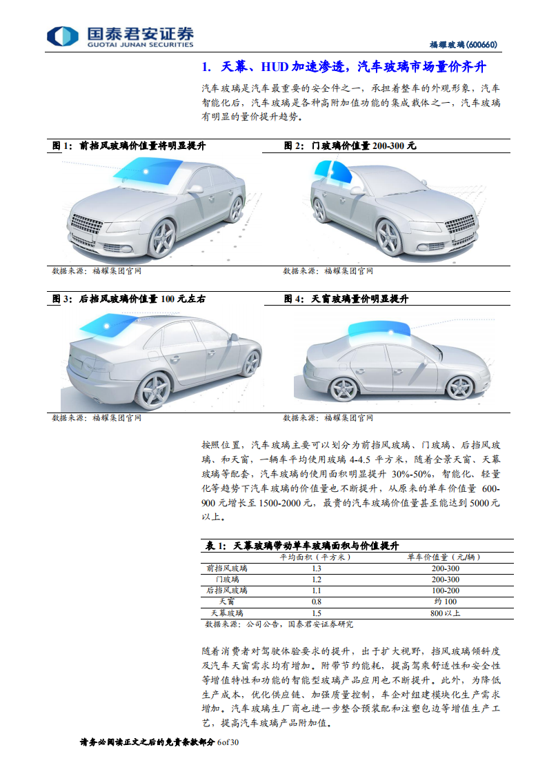 福耀玻璃-更新报告：受益电动化、智能化，汽玻龙头再成长-220425.pdf 第6页