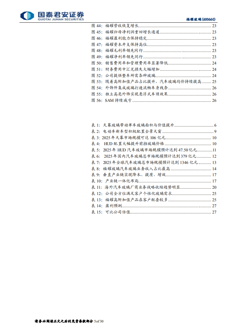 福耀玻璃-更新报告：受益电动化、智能化，汽玻龙头再成长-220425.pdf 第5页