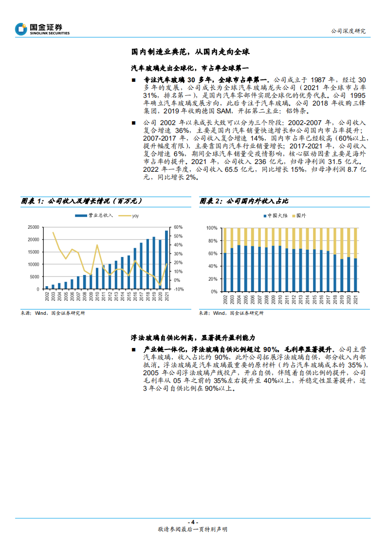 福耀玻璃-海外份额提升&产品升级，迎来新成长曲线-220507.pdf 第4页