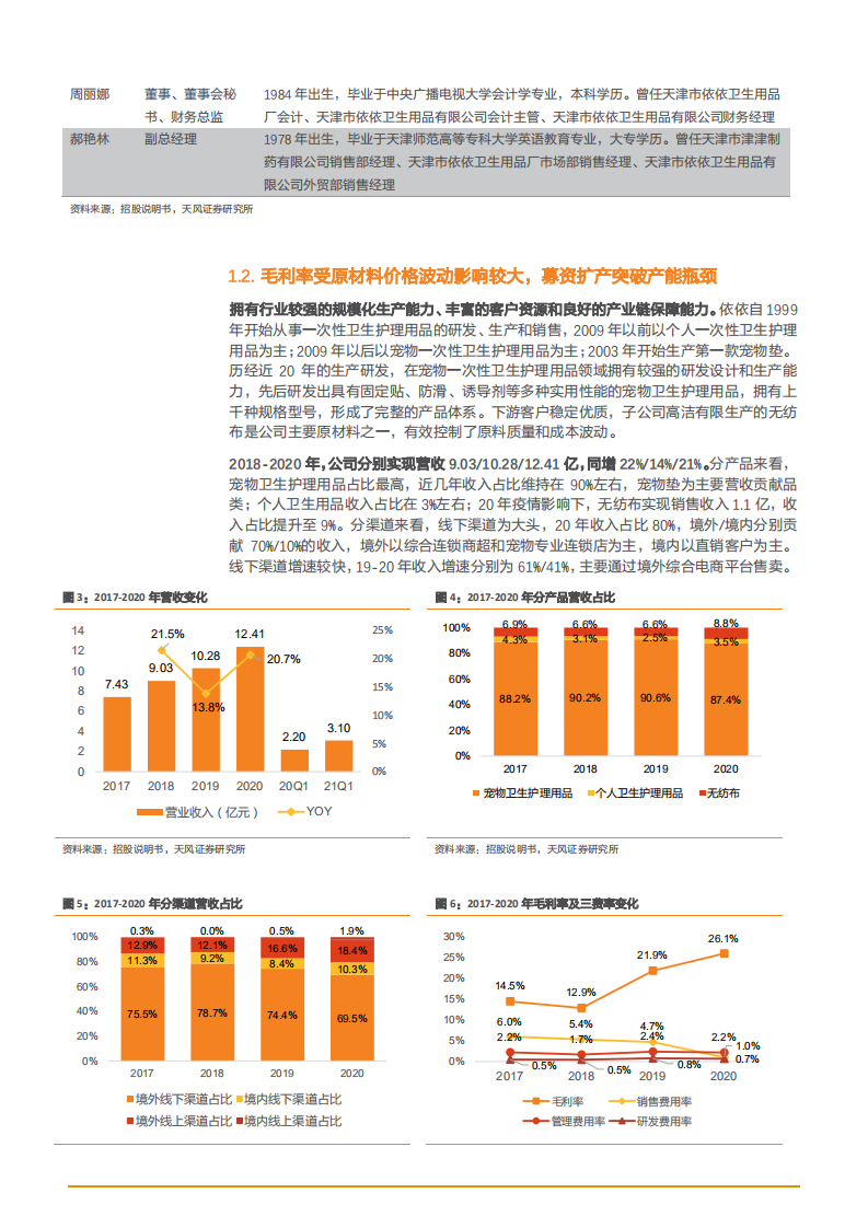 2021年宠物护理市场前景与依依股份公司发展趋势分析报告.pdf 第6页