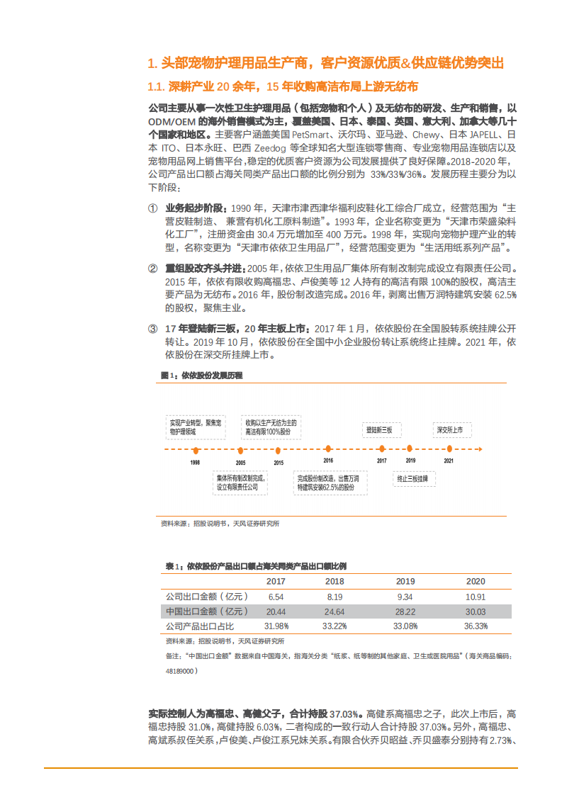 2021年宠物护理市场前景与依依股份公司发展趋势分析报告.pdf 第4页