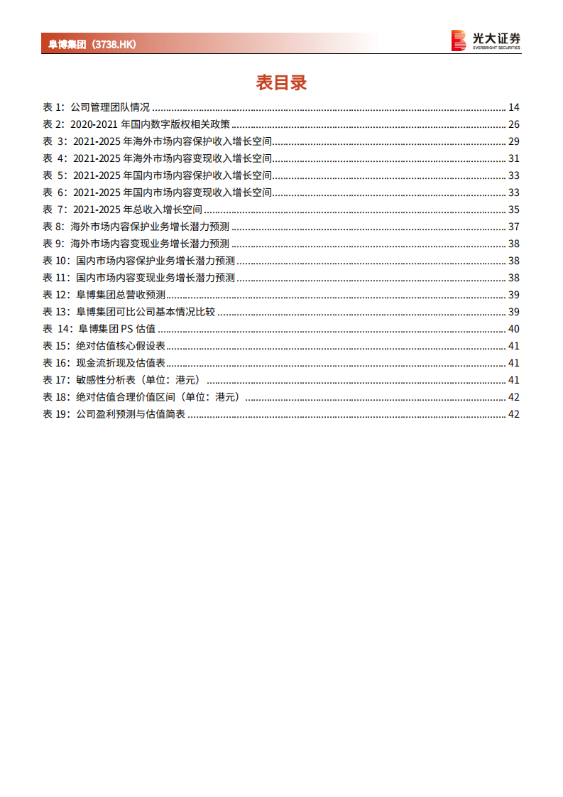 阜博集团-投资价值分析报告：&ldquo;两条腿走路&rdquo;和&ldquo;两碗水端平&rdquo;，做视频版权保护的首席裁判员-20220217.pdf 第5页