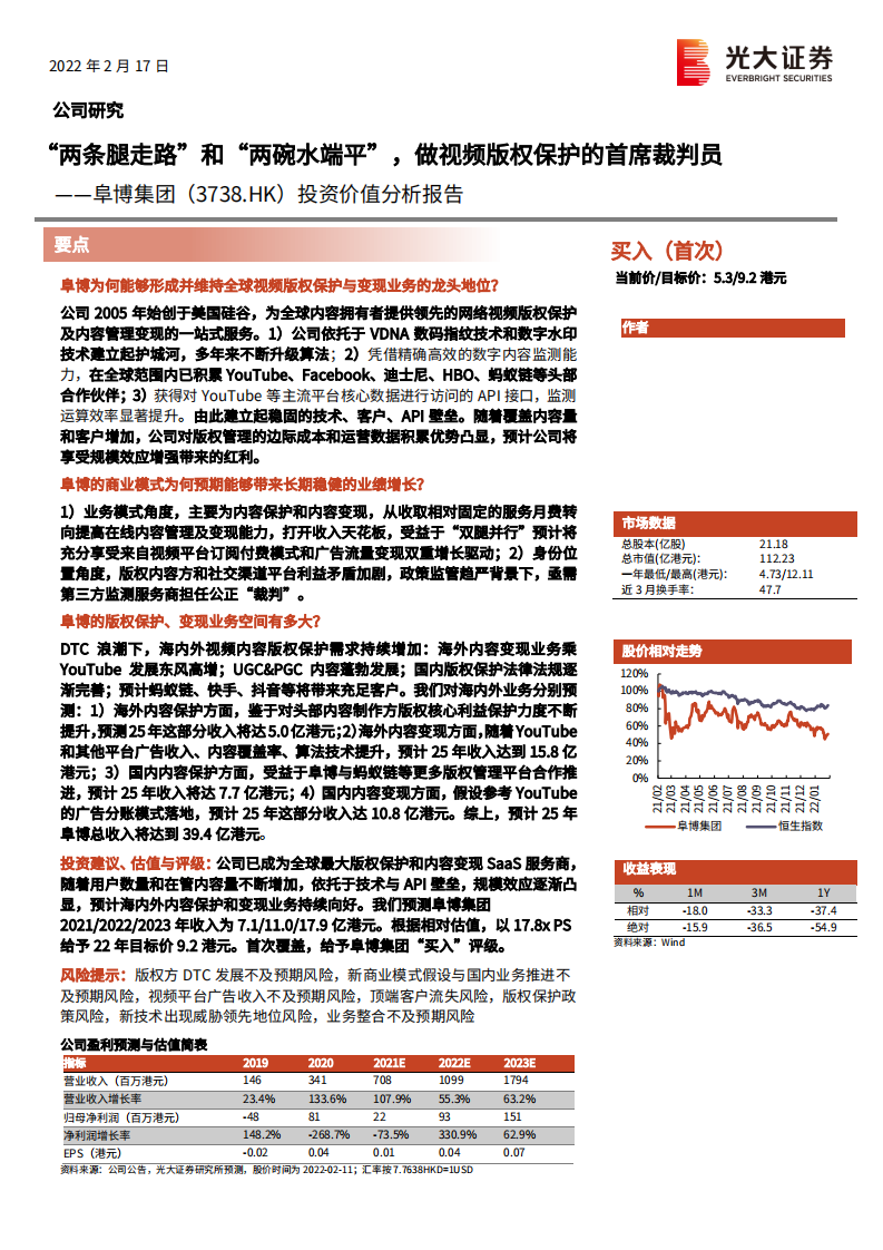 阜博集团-投资价值分析报告：&ldquo;两条腿走路&rdquo;和&ldquo;两碗水端平&rdquo;，做视频版权保护的首席裁判员-20220217.pdf 第1页