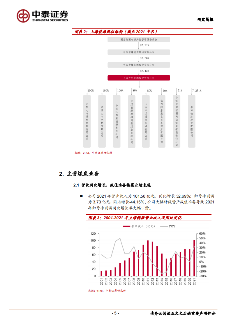 上海能源-主业有成长，盈利有弹性-220508.pdf 第5页