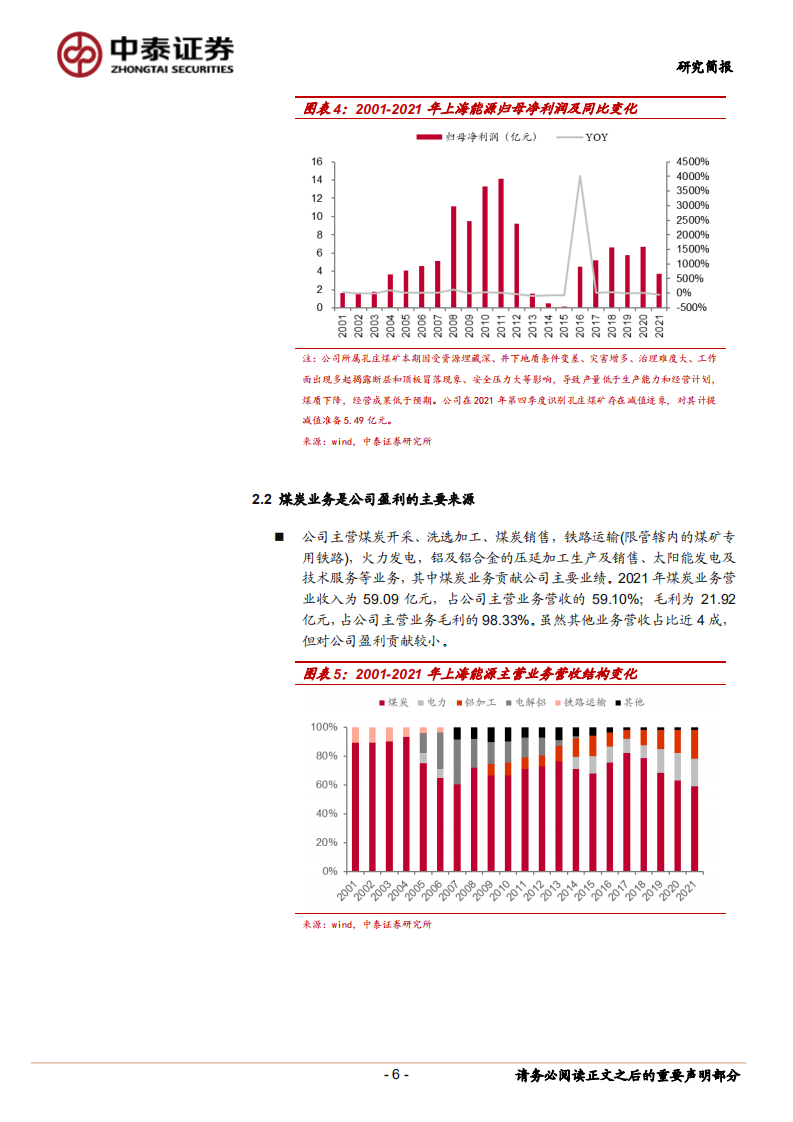 上海能源-主业有成长，盈利有弹性-220508.pdf 第6页