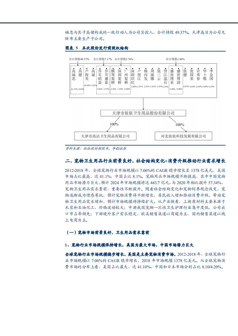 2021年宠物卫生用品龙头依依股份公司竞争力分析报告.pdf 第6页