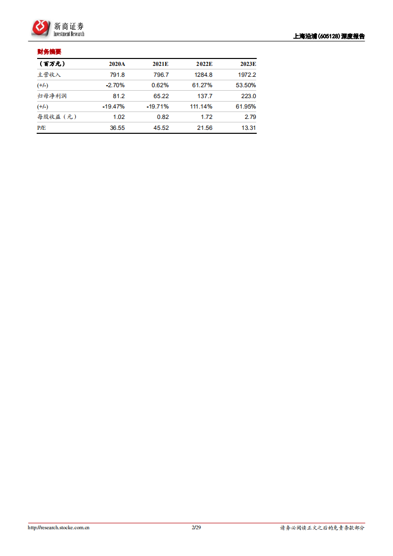 上海沿浦-上海沿浦深度报告 ：量价齐升，把握骨架国产化机遇-220210.pdf 第2页