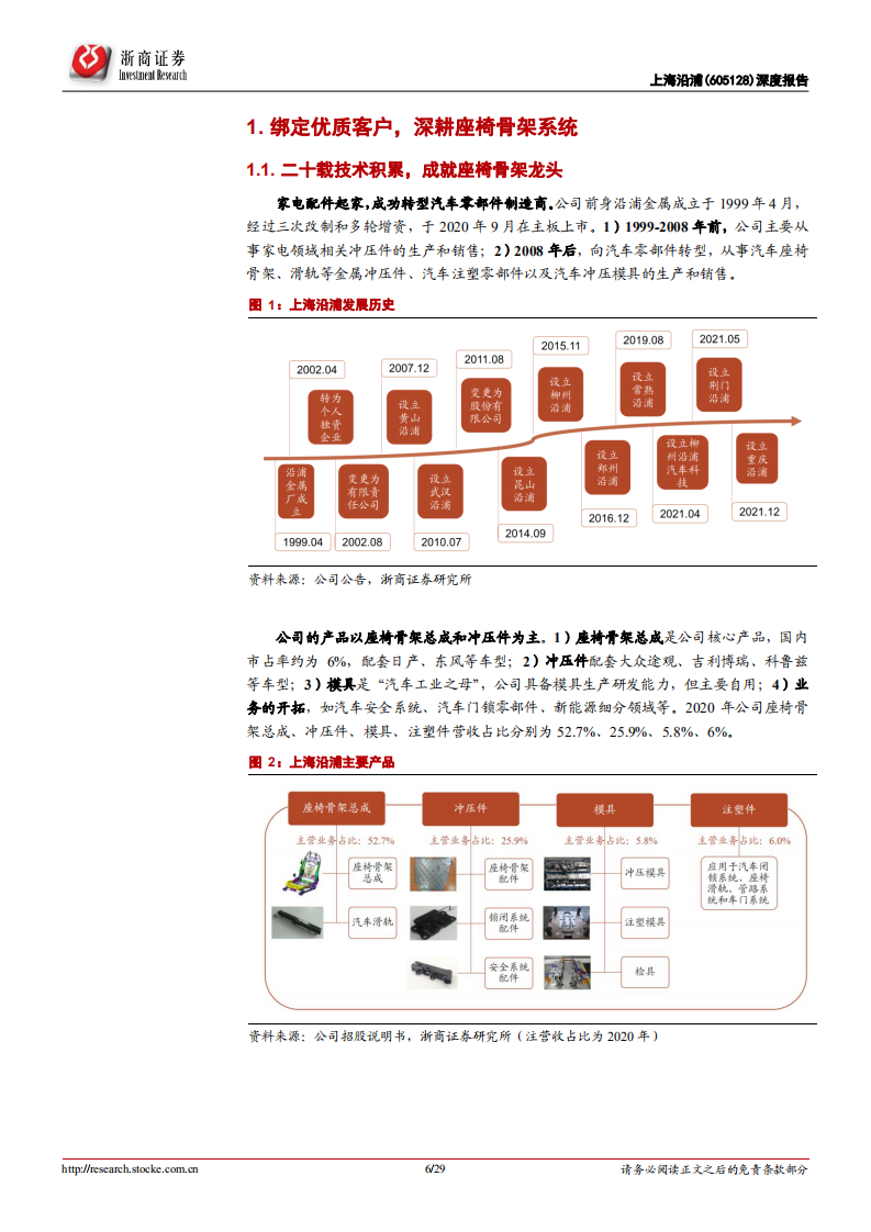上海沿浦-上海沿浦深度报告 ：量价齐升，把握骨架国产化机遇-220210.pdf 第6页