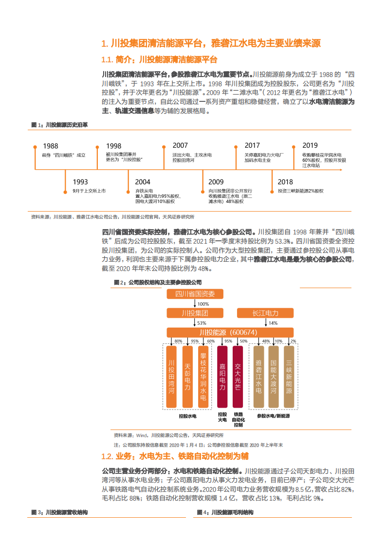 2021年川投能源公司雅砻江水电业务现状及前景分析报告.pdf 第4页