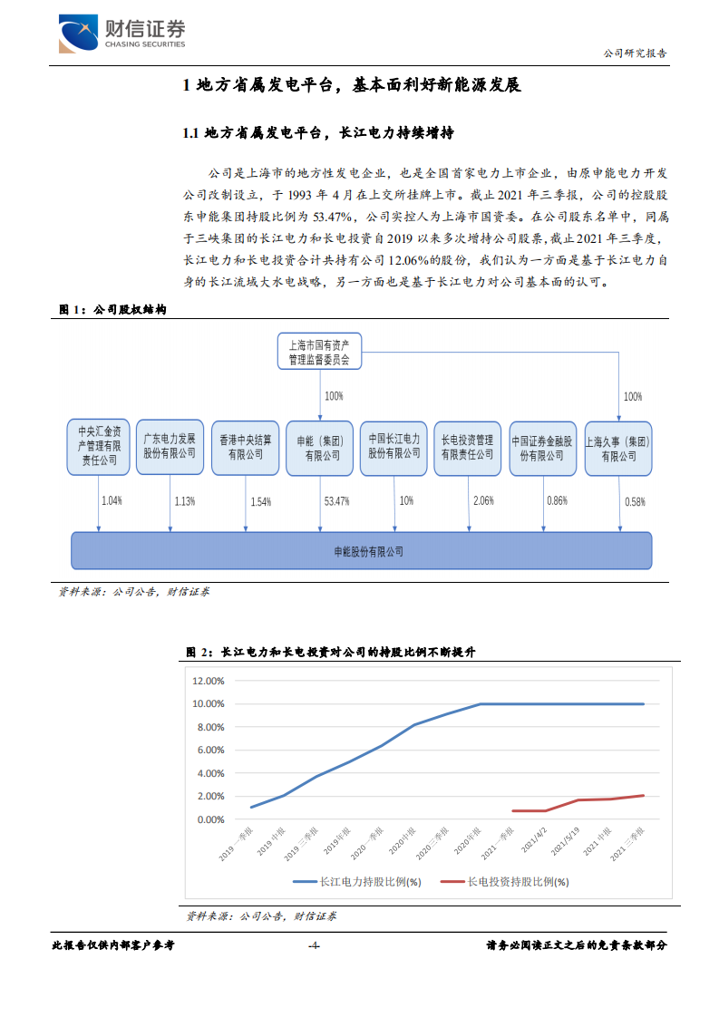 申能股份-传统业务各具优势，&ldquo;十四五&rdquo;全力以赴新能源-220307.pdf 第4页