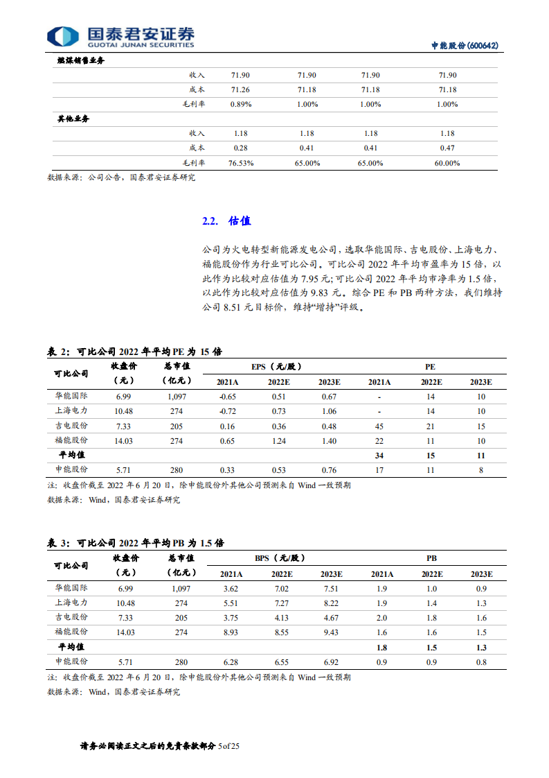 申能股份-深度报告：多元扩张为表，确定回报为里-220622.pdf 第5页