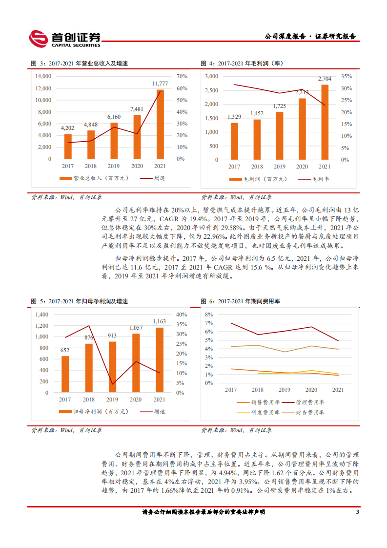 瀚蓝环境-公司深度报告：&ldquo;规模优先、资本优先&rdquo;，打造全面对标无废城市的&ldquo;瀚蓝模式2.0&rdquo;-220510.pdf 第6页