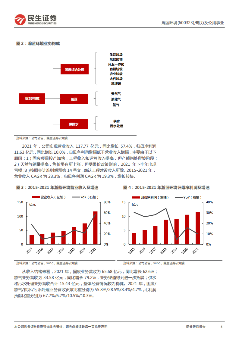 瀚蓝环境-首次覆盖报告：而立之年，开启固废综合处理新征程-220517.pdf 第4页