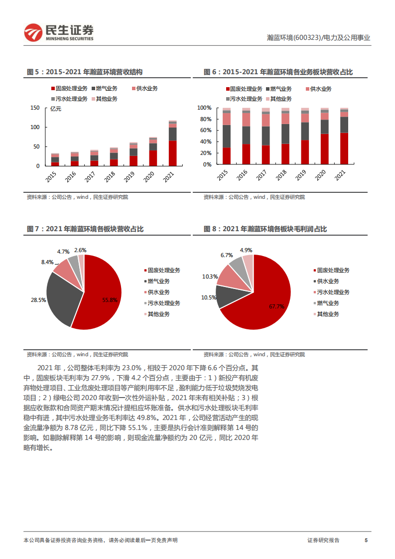 瀚蓝环境-首次覆盖报告：而立之年，开启固废综合处理新征程-220517.pdf 第5页