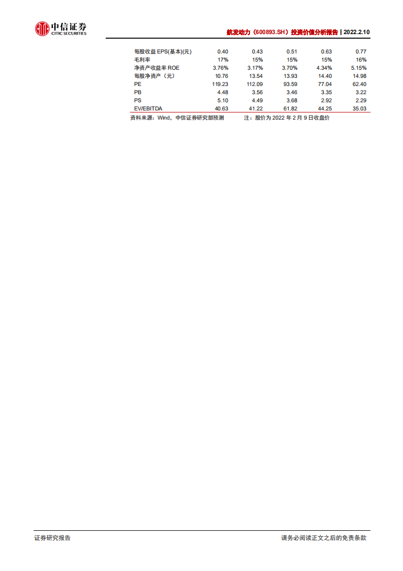 航发动力-投资价值分析报告：国之重器，动力强军-220210.pdf 第2页