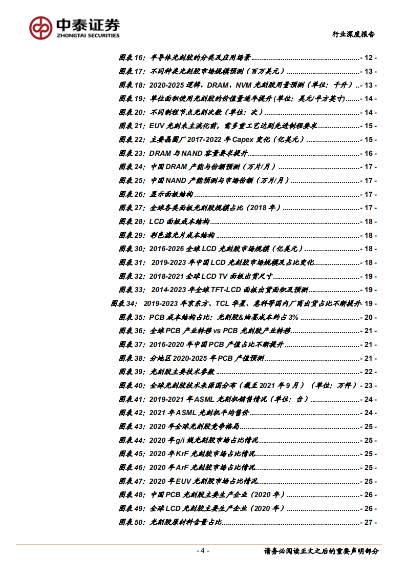 光刻胶行业深度报告：光刻核心材料亟需替代，国产光刻胶黄金发展机遇已至-220525.pdf 第4页