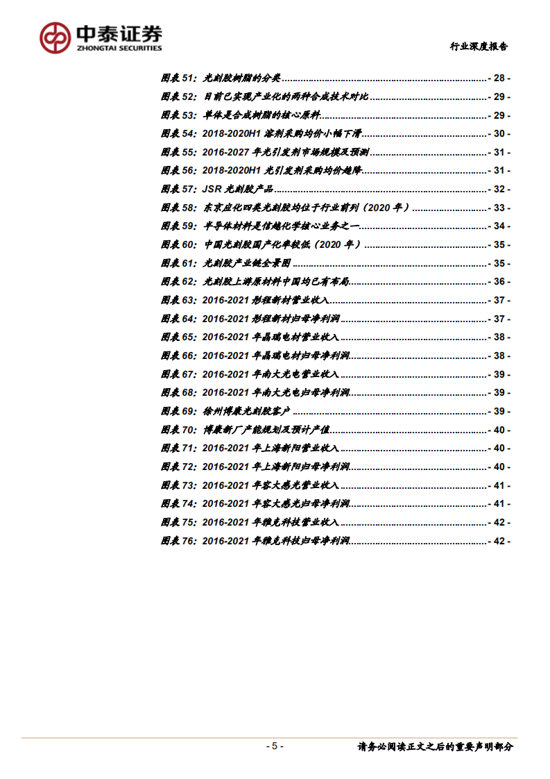 光刻胶行业深度报告：光刻核心材料亟需替代，国产光刻胶黄金发展机遇已至-220525.pdf 第5页