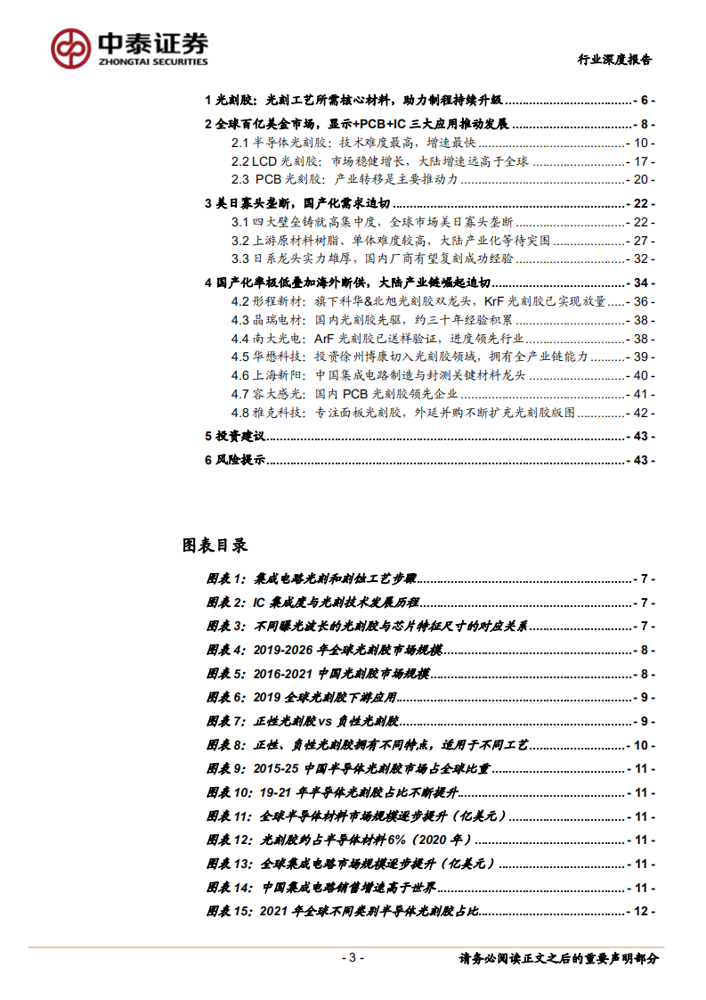 光刻胶行业深度报告：光刻核心材料亟需替代，国产光刻胶黄金发展机遇已至-220525.pdf 第3页