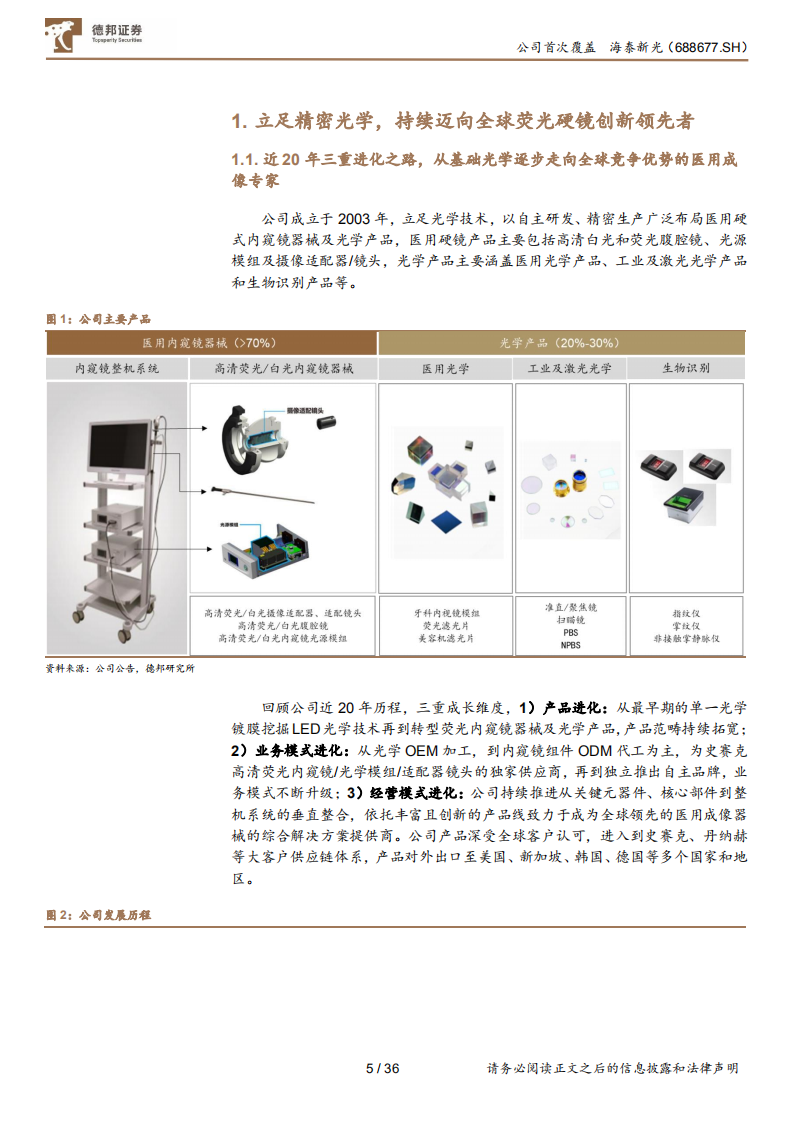 海泰新光-内外兼修，产业链一体化打造荧光硬镜整机系统新光-220309.pdf 第6页