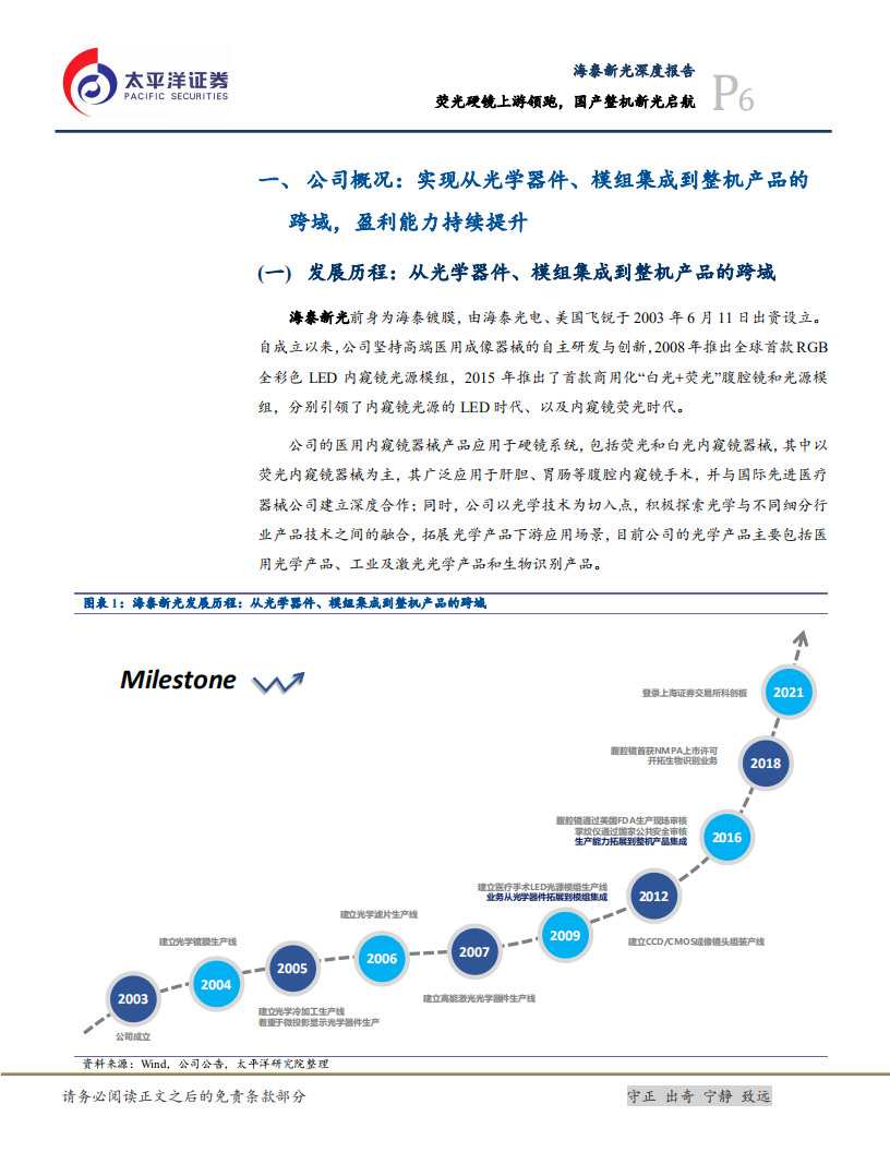 海泰新光-深度报告：荧光硬镜上游领跑，国产整机新光启航-220531.pdf 第6页