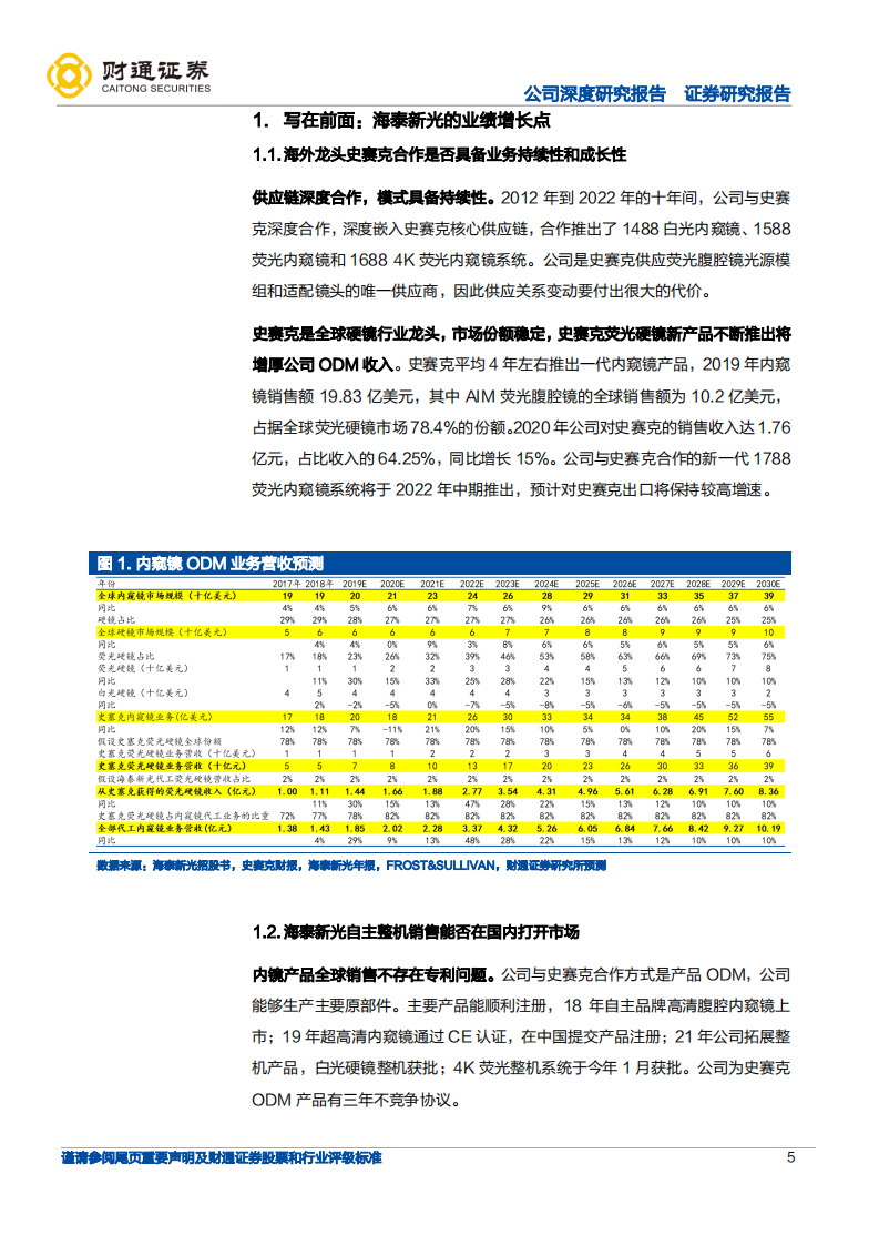 海泰新光-硬镜ODM稳健增长，自主品牌进口替代蓝海-220525.pdf 第5页