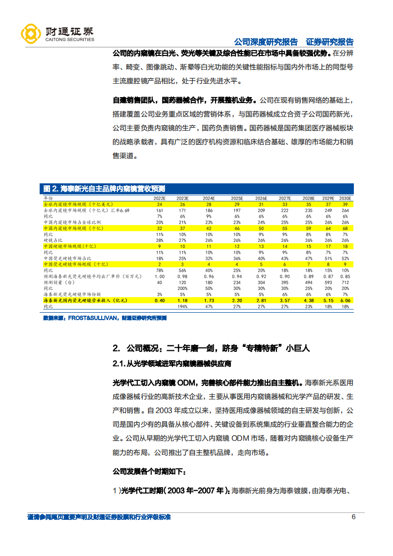 海泰新光-硬镜ODM稳健增长，自主品牌进口替代蓝海-220525.pdf 第6页