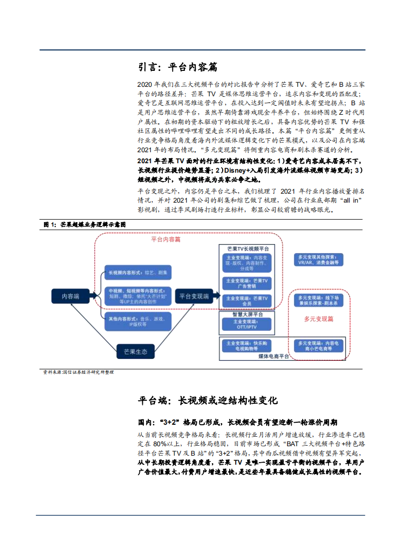 2021年从海内外视频格局看芒果超媒公司模式分析报告.pdf 第4页