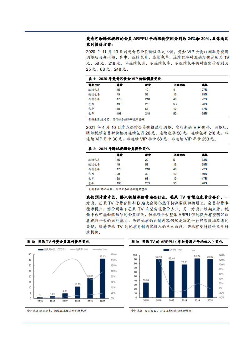 2021年从海内外视频格局看芒果超媒公司模式分析报告.pdf 第6页