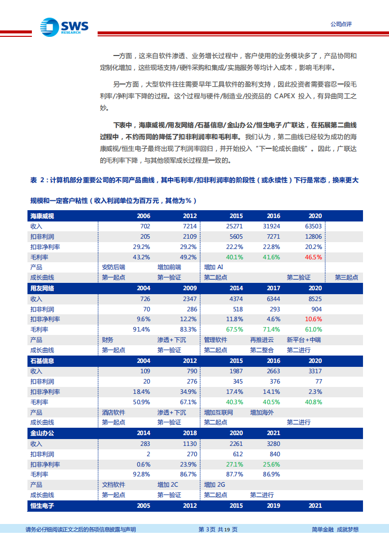 广联达-波士顿矩阵重磅升级，施工收入能稳定25%吗？-220405.pdf 第3页