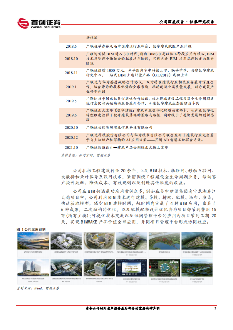 广联达-公司深度报告：开启新增长极-220222.pdf 第6页