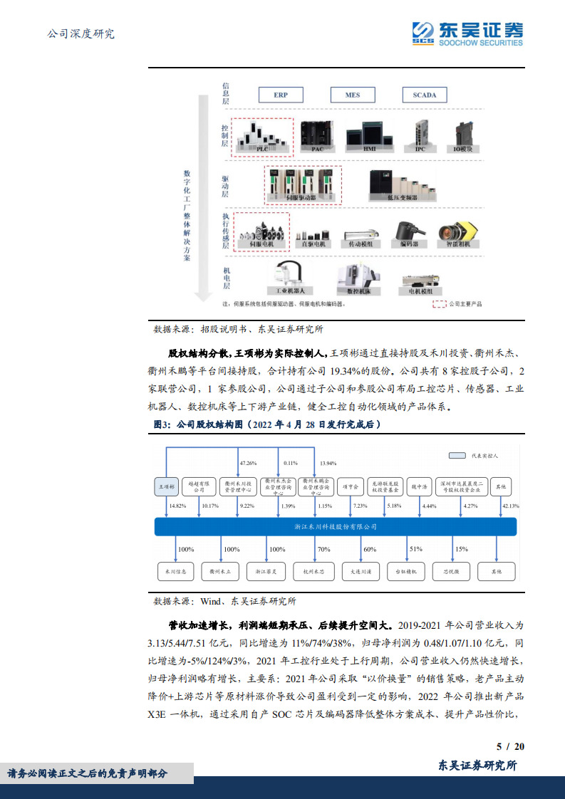 禾川科技-工控新锐羽翼渐丰，新品迭代盈利改善-220617.pdf 第5页