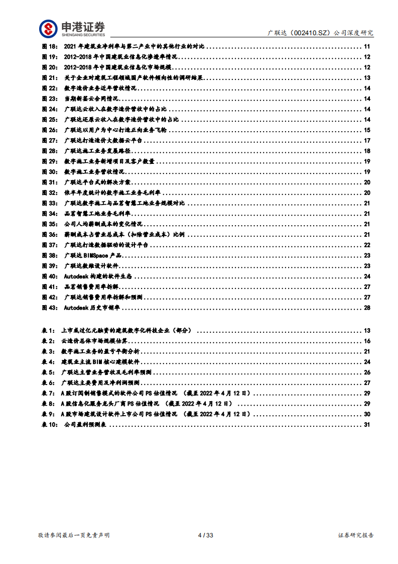 广联达-造价筑底，施工决胜-220412.pdf 第4页