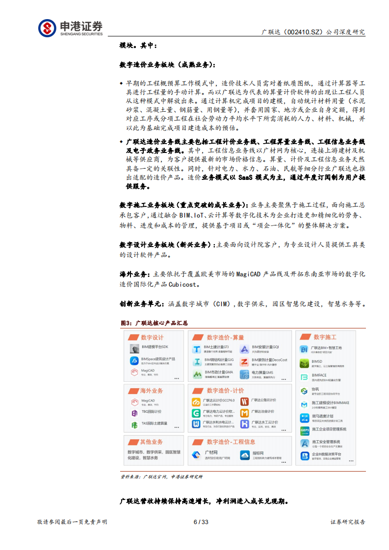 广联达-造价筑底，施工决胜-220412.pdf 第6页