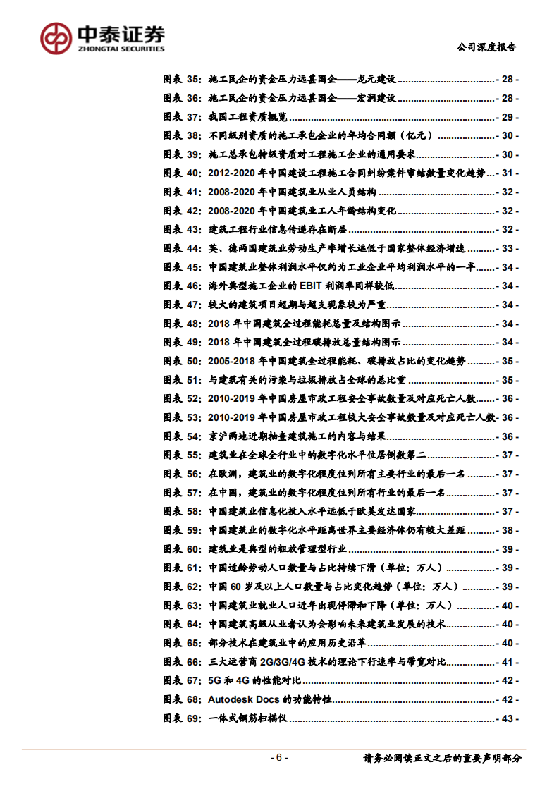 广联达-再谈广联达：当前时点下如何看待其三条增长曲线-220217.pdf 第6页