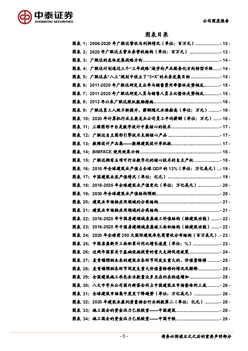 广联达-再谈广联达：当前时点下如何看待其三条增长曲线-220217.pdf 第5页
