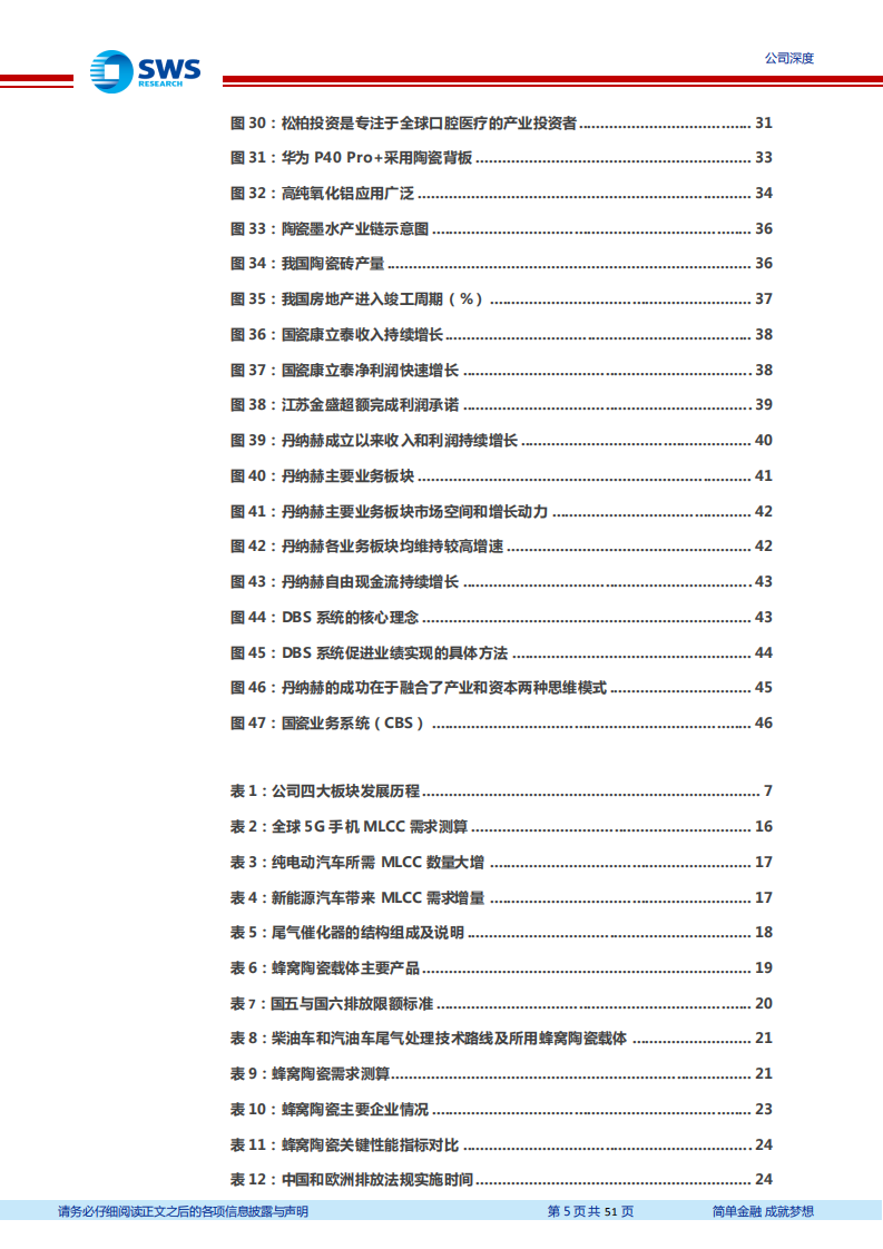 国瓷材料-新材料龙头受益新能源和国六需求爆发，内生增长+外延并购，打造中国的丹纳赫-20220419.pdf 第5页