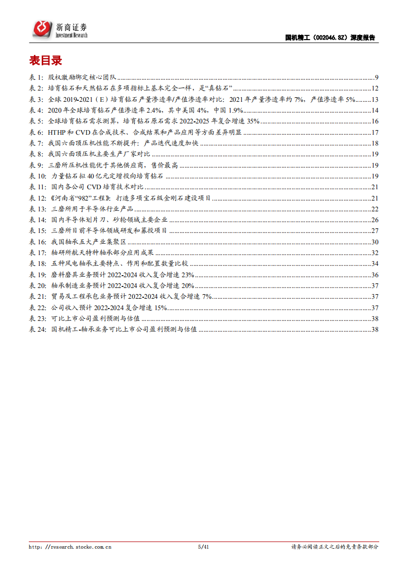 国机精工-深度报告：特种轴承龙头，培育钻石设备+产品双轮驱动-220609.pdf 第5页
