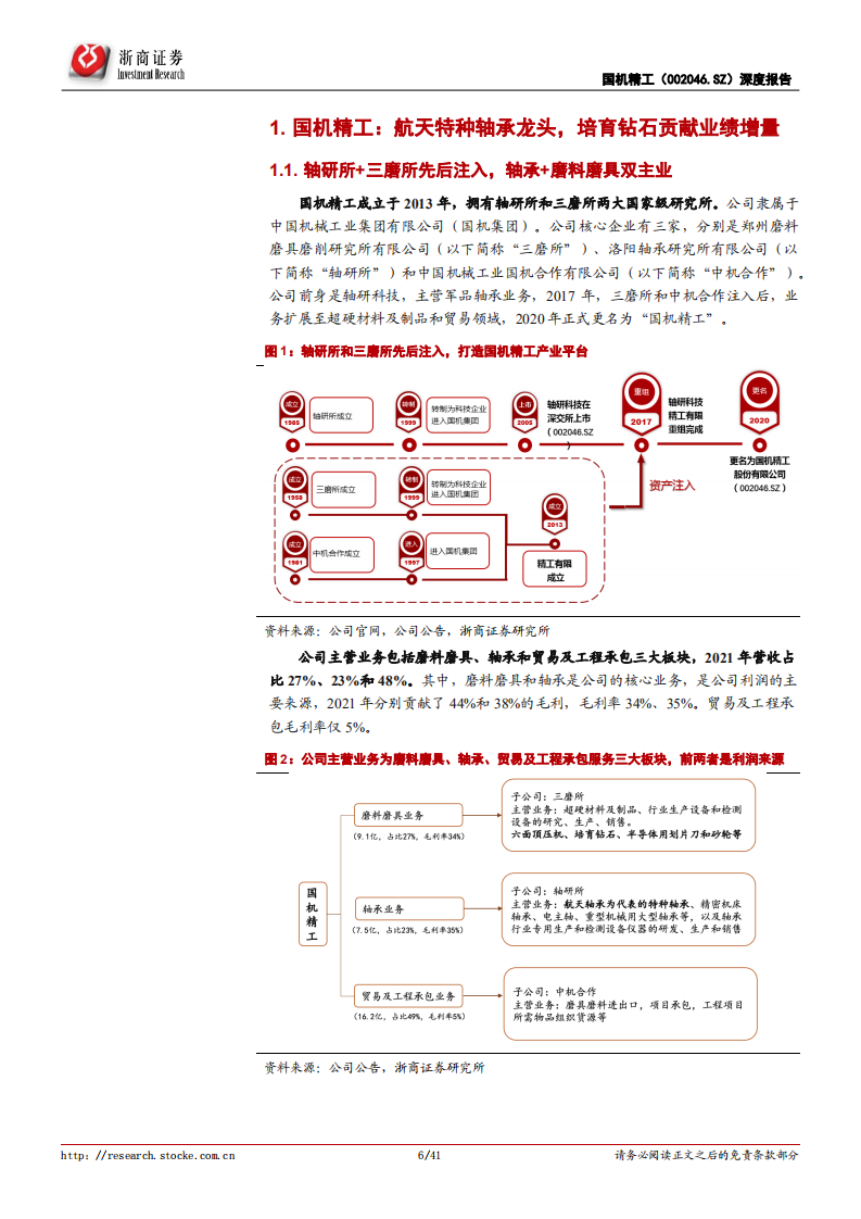 国机精工-深度报告：特种轴承龙头，培育钻石设备+产品双轮驱动-220609.pdf 第6页