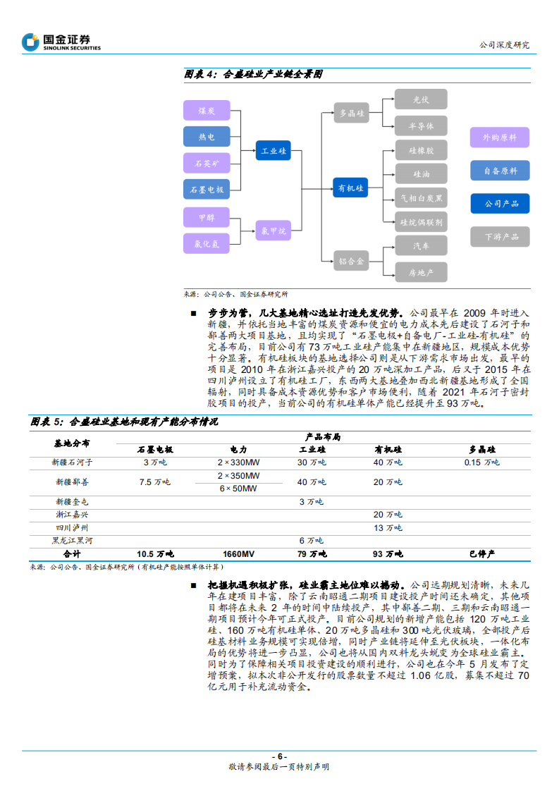 合盛硅业-顺势而为，硅业龙头再出发-220527.pdf 第6页